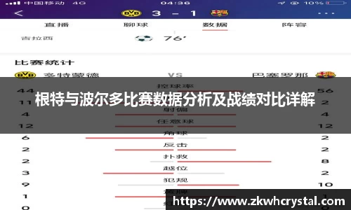 根特与波尔多比赛数据分析及战绩对比详解